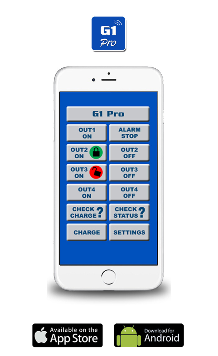 G1pro A
