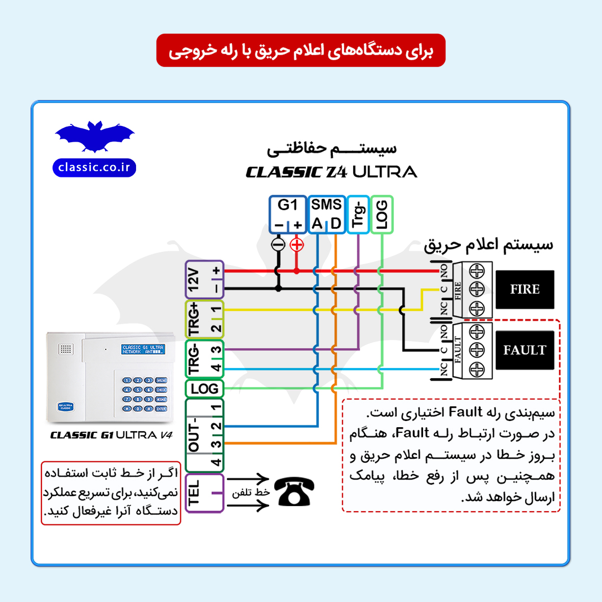 سیم بندی سیستم حفاظتی کلاسیک به سیستم اعلام حریق با رله ی خروجی