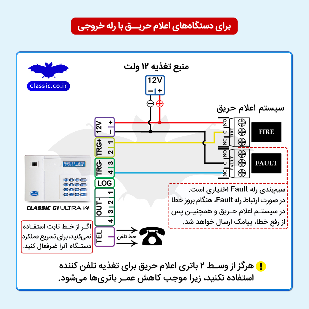 سیم بندی تلفن کننده ی جی وان g1 کلاسیک به سیستم اعلام حریق با رله ی خروجی