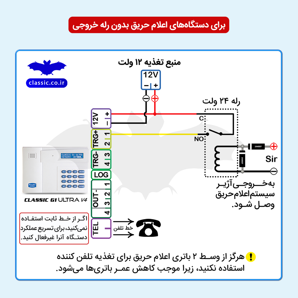 سیم بندی تلفن کننده ی g1 جی وان کلاسیک به سیستم اعلام حریق بدون رله ی خروجی